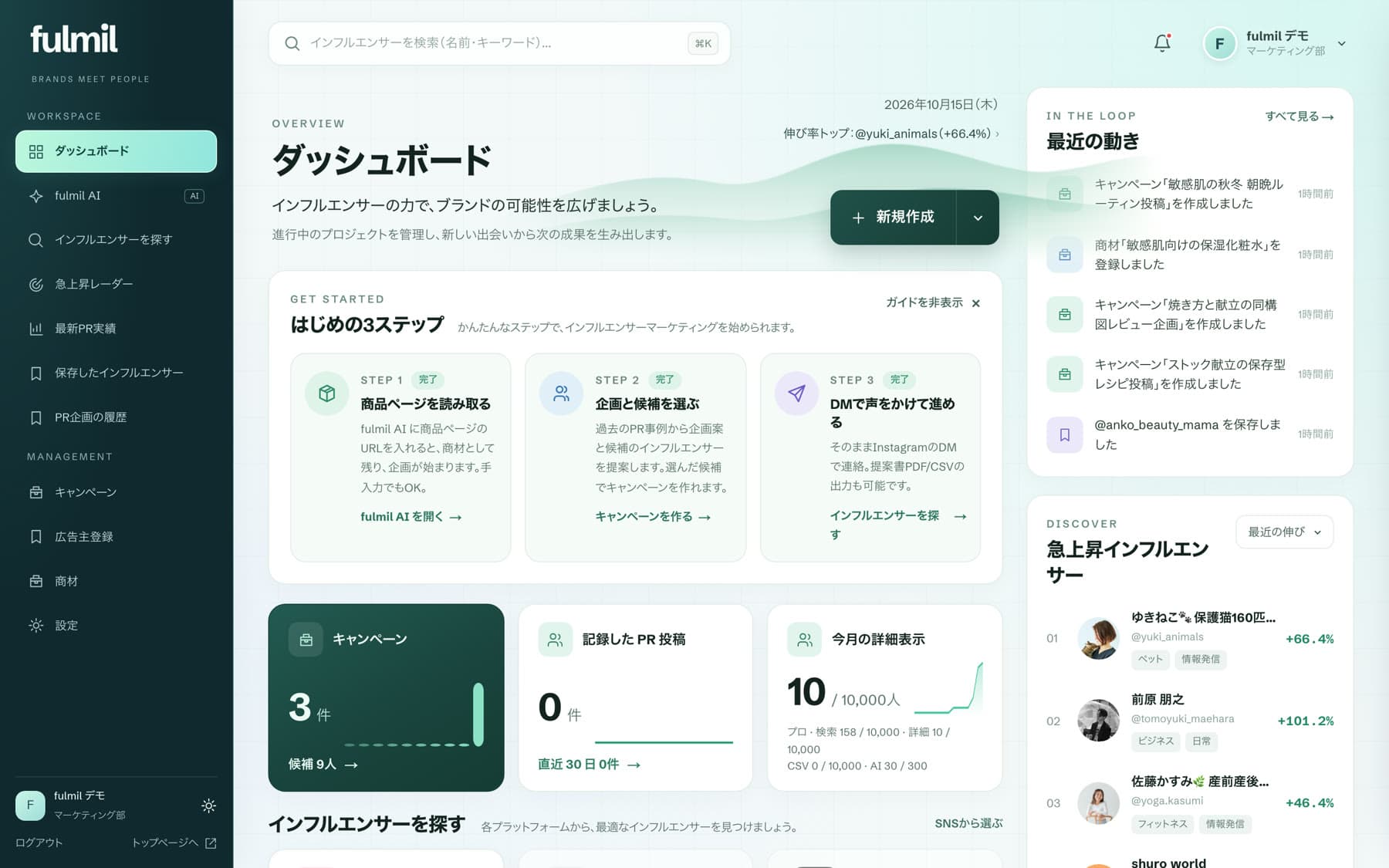 fulmil のダッシュボードの画面